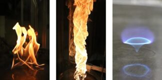 Blue Whirls: A New Combustion Phenomenon