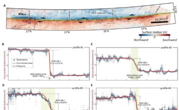 Сейсмічні дослідження проливають світло на фактори, які призвели до надзсувного розриву в М’янмі в 2025 році.