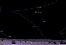 Березневе Нічне Небо: Гід за Видимими Планетами та Астрономічними Подіями