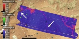 Nickel sur Mars : des roches anciennes suggèrent un potentiel de vie passée