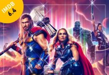 Кращі фільми Кріса Хемсворта за рейтингом IMDb та його найкращі ролі