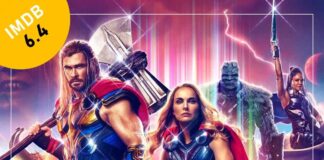 Кращі фільми Кріса Хемсворта за рейтингом IMDb та його найкращі ролі